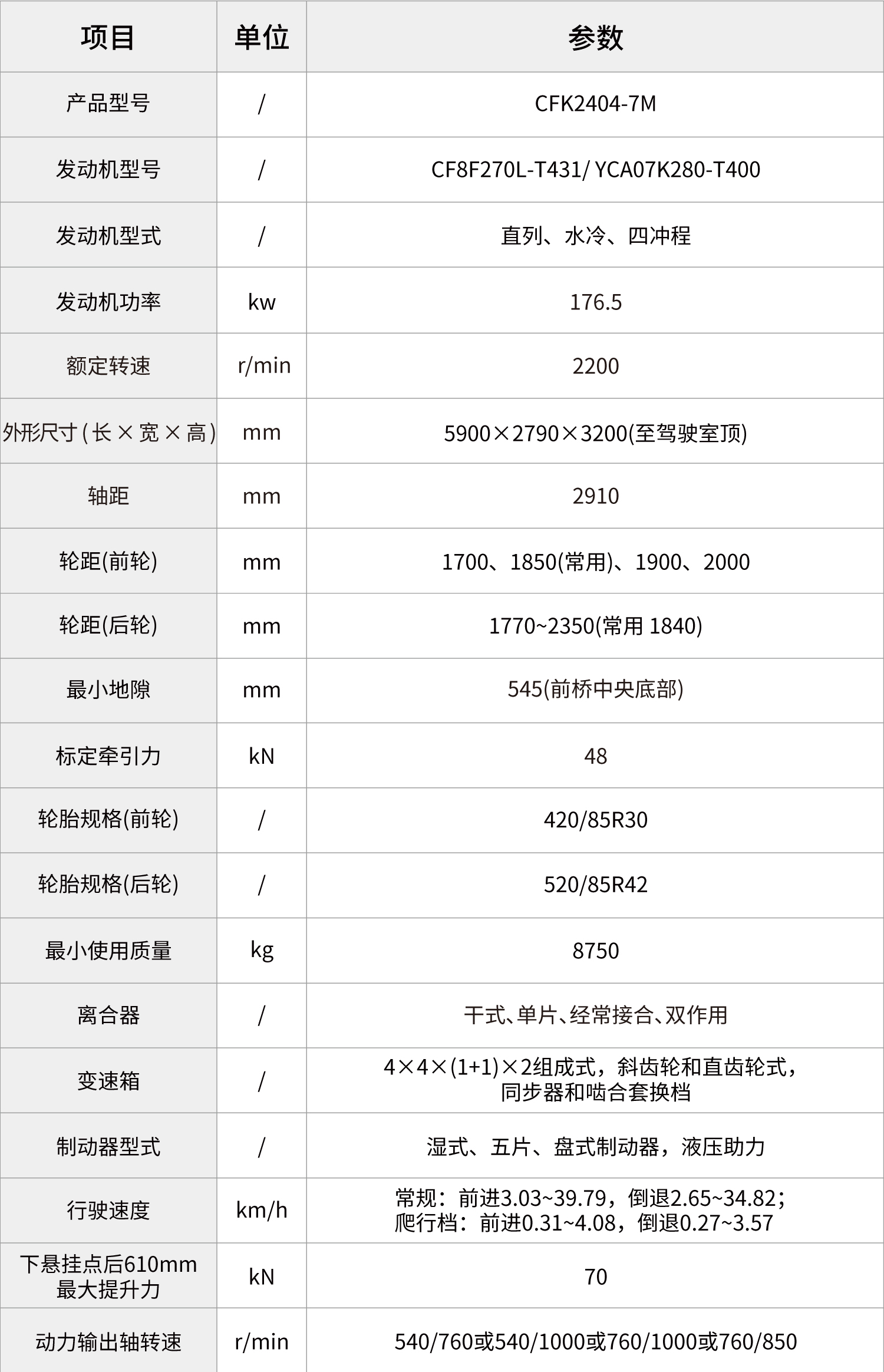 pc img of 常發CFK2404-7M超速艦輪式拖拉機